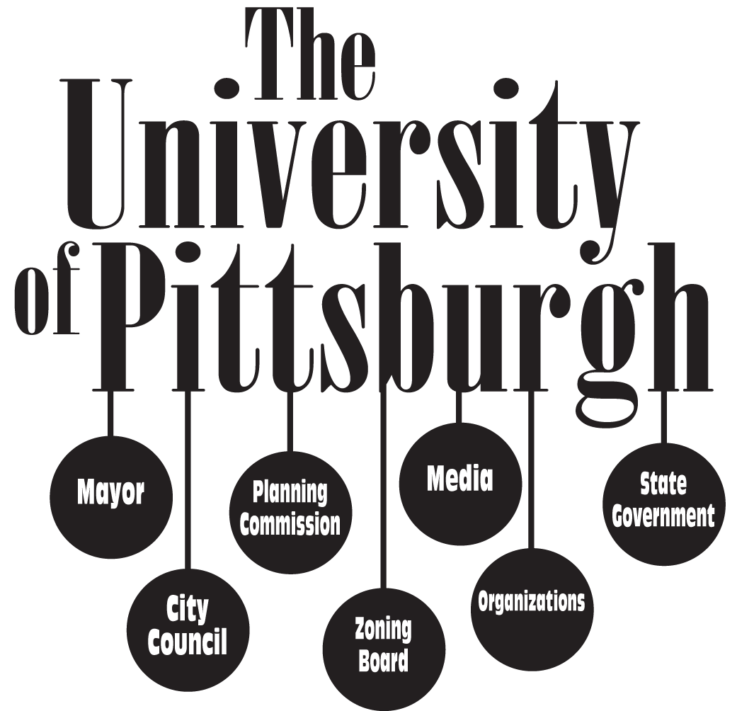 U Pitt Puppet Master